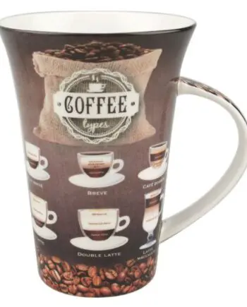 "Coffee Types" i-Mug - 475ml