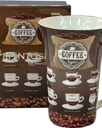 "Coffee Types" i-Mug - 475ml