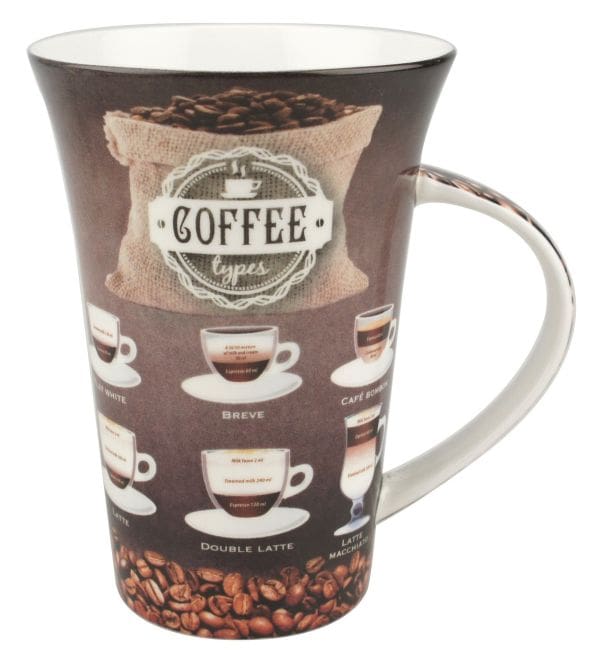"Coffee Types" i-Mug - 475ml