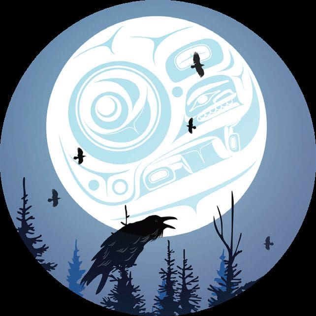 "Raven Moon & Wolf Spirit" 7.5 inch Indigenous Collection Signature Plates Box Set
